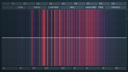 Explore Alternative Uses Of Convolution Reverb In Our Tutorial!