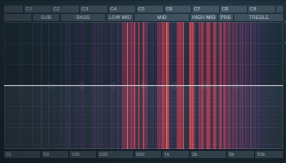 Explore Alternative Uses Of Convolution Reverb In Our Tutorial!